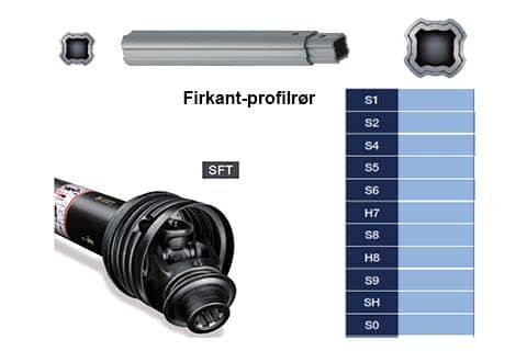 SFT proff kraftoverføringsaksel